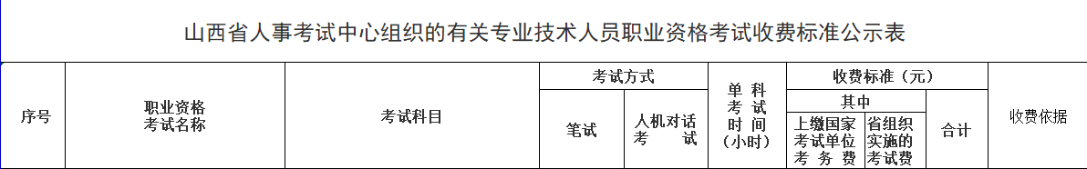 山西专业技术人员职业资格考试收费标准表格