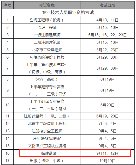 北京2021年一级建造师考试时间