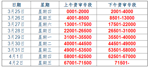 合肥二建资格审核