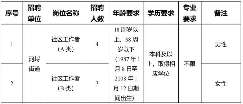 1767833198208874.png image.png