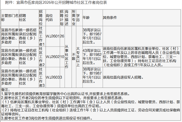 1784769035475586.png image.png