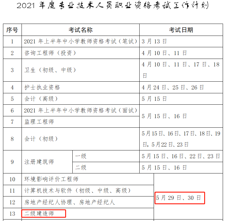 2021年安徽二级建造师考试时间