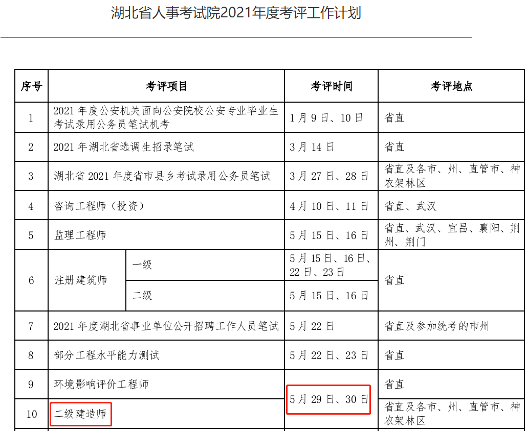 2021年湖北二级建造师考试时间：5月29日、30日